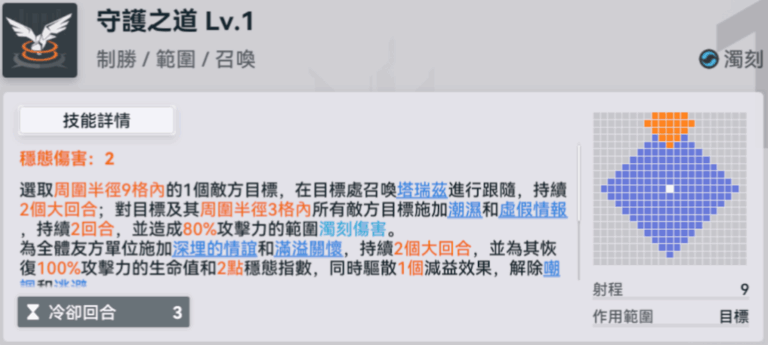 制勝技:守護之道