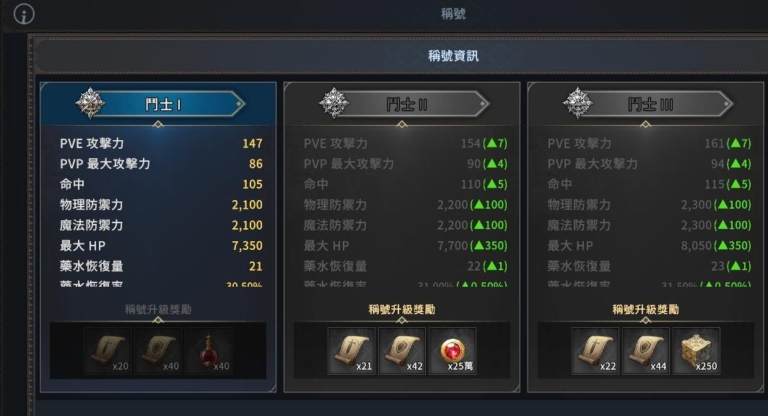 DK Mobile：Reborn 稱號系統