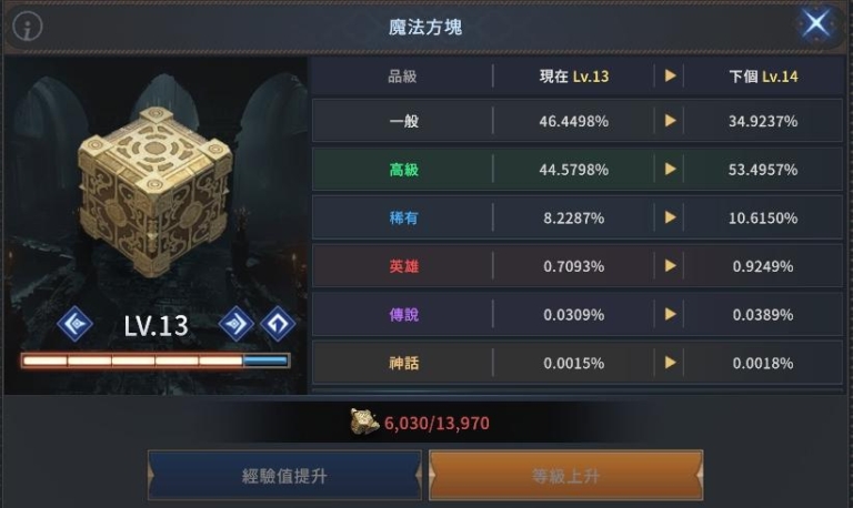 DK Mobile：Reborn 魔法方塊系統介紹