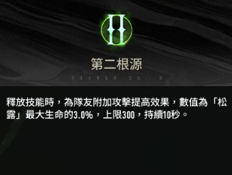 二重螺旋 松果與榛子 覺醒技能