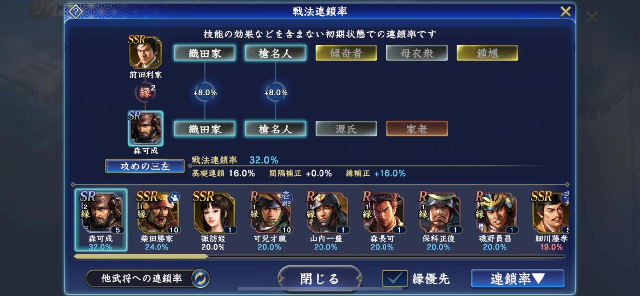 信長之野望霸道 戰法連鎖