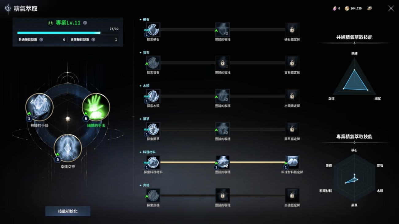 AION2》萃取與製作攻略｜新手必懂材料來源與培養順序- 石頭手遊代儲網