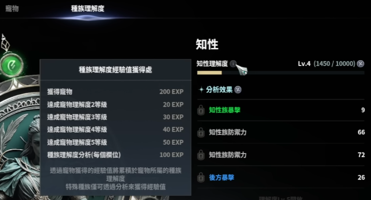AION2 寵物理解度 經驗值