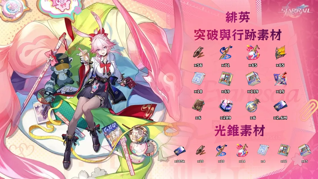 《崩壞：星穹鐵道》緋英素材需求總覽