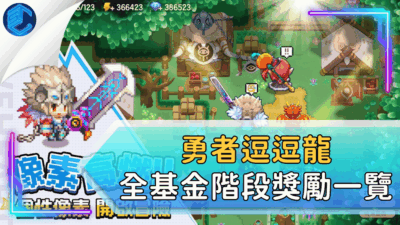 勇者逗逗龍全基金階段獎勵一覽